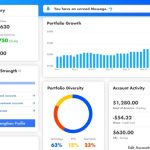 Wealth management financial lockbox digital tools software kreyonsystems services