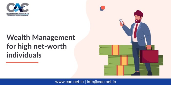 Worth high individuals wealth rbc global population infographic management their capgemini report wwr highs hit growth world led asia size